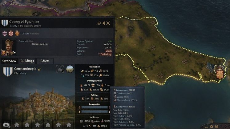 The Best Crusader Kings 3 Mods 